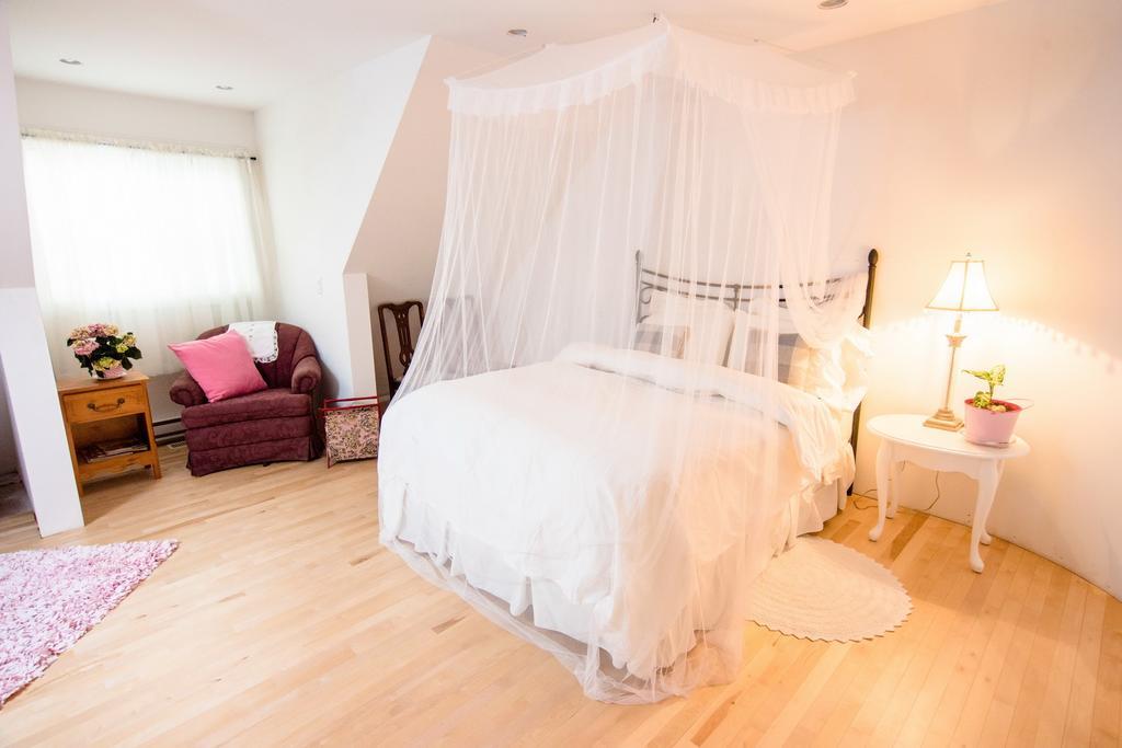 Country Dream Bed & Breakfast Fintry Ngoại thất bức ảnh